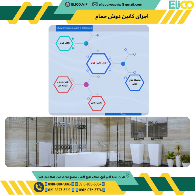 اجزای کابین دوش حمام